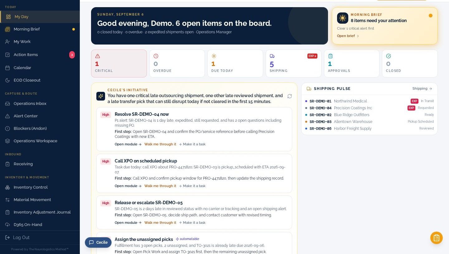 My Day — the operational homepage